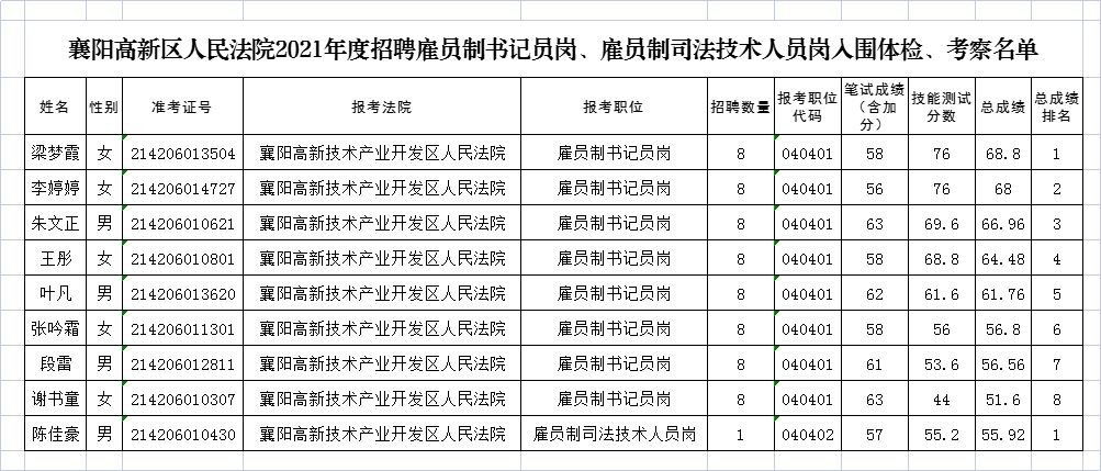 微信图片_20220129105832.png